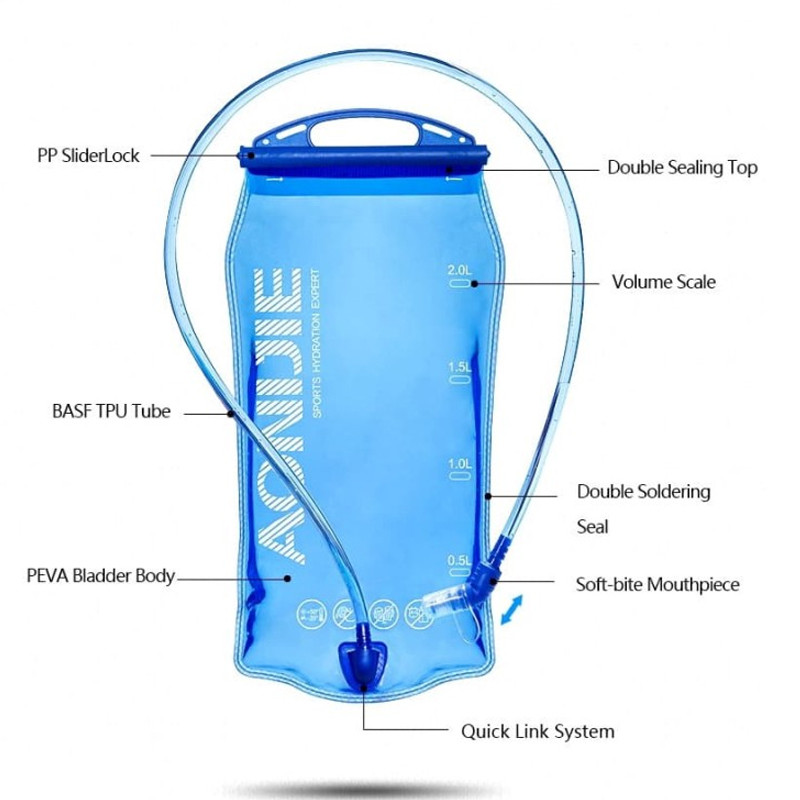 Jual Botol Minum Lari Aonijie Water Bladder Bag 1,5L Blue Original Sd51 - 1500Ml - v3.ncrsport.com